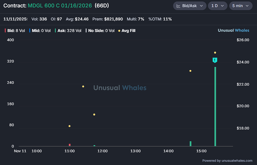 S A I ™️ tweet media