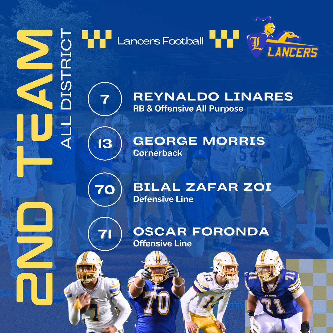 LewisLancersFB's tweet photo. Congratulations to all of our Lancers who received All-District Honors for the 2025 Season! You all worked your tails off this year, and we’re all very proud of you!

@LewisLancers https://t.co/DnhwzTfhSh