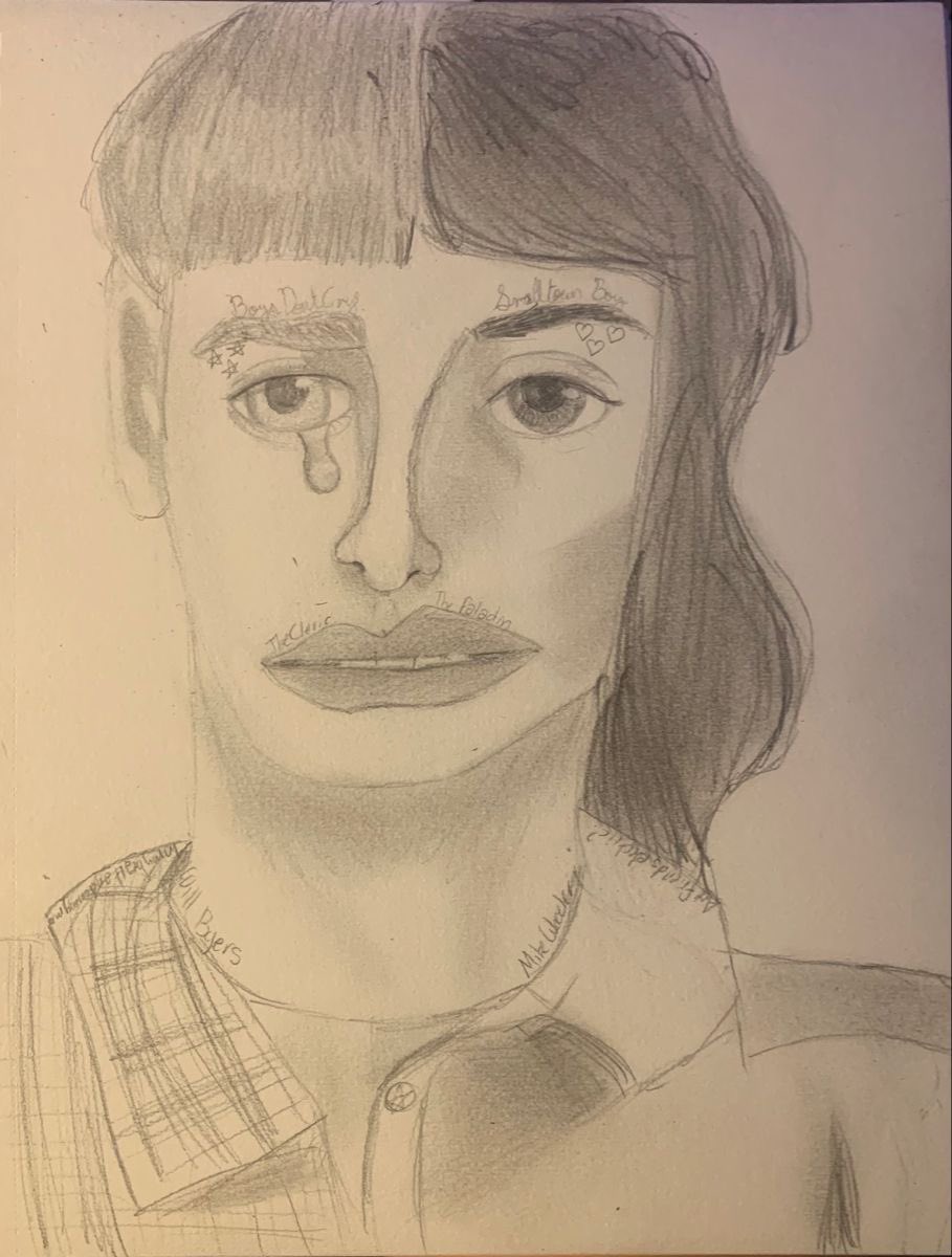 cowboylikebyler's tweet image. WHAT IS THIS IM CRYING