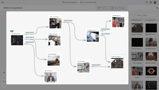 yujainc's tweet image. The YuJa Lumina Video Platform will receive updates to its interactive learning and analytics capabilities, including a new interactive video-branching feature, customizable analytics reports and expanded monthly usage reports with comprehensive engagement metrics. #VideoLearning