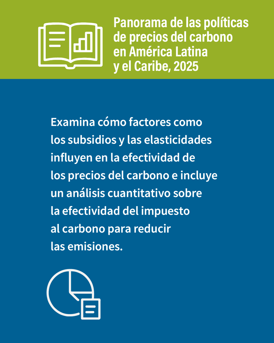 cepal_onu's tweet photo. 🌍 Nueva publicación de la #CEPAL analiza la efectividad y los desafíos de los instrumentos de precios al carbono en la región.
📚 El 𝐏𝐚𝐧𝐨𝐫𝐚𝐦𝐚 𝐝𝐞 𝐥𝐚𝐬 𝐩𝐨𝐥𝐢́𝐭𝐢𝐜𝐚𝐬 𝐝𝐞 𝐩𝐫𝐞𝐜𝐢𝐨𝐬 𝐝𝐞𝐥 𝐜𝐚𝐫𝐛𝐨𝐧𝐨 𝐞𝐧 𝐀𝐦𝐞́𝐫𝐢𝐜𝐚 𝐋𝐚𝐭𝐢𝐧𝐚 𝐲 𝐞𝐥 𝐂𝐚𝐫𝐢𝐛𝐞 𝟐𝟎𝟐𝟓. 𝐀𝐧𝐚́𝐥𝐢𝐬𝐢𝐬 𝐝𝐞 𝐬𝐮 𝐞𝐟𝐞𝐜𝐭𝐢𝐯𝐢𝐝𝐚𝐝 𝐲 𝐥𝐢𝐧𝐞𝐚𝐦𝐢𝐞𝐧𝐭𝐨𝐬 𝐩𝐚𝐫𝐚 𝐬𝐮 𝐢𝐦𝐩𝐥𝐞𝐦𝐞𝐧𝐭𝐚𝐜𝐢𝐨́𝐧, será presentado a los países en el marco de la #COP30, que se realiza en Belém, Brasil 🇧🇷.
📖 El documento destaca las características de los instrumentos de fijación de precios del carbono aplicados en países de la región. Se presentan 10 lineamientos para mejorar el diseño e implementación de las políticas de precios al carbono.
🔎 ¡Descárgalo! ➡️ https://t.co/u1q9O1T03l
🗞️#Noticia 👉https://t.co/vfcciYR3XW