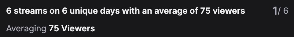 🔥 On the last half of the partner push now! 🔥

We need to get 5 more streams with a 75 average! Any support is appreciated!