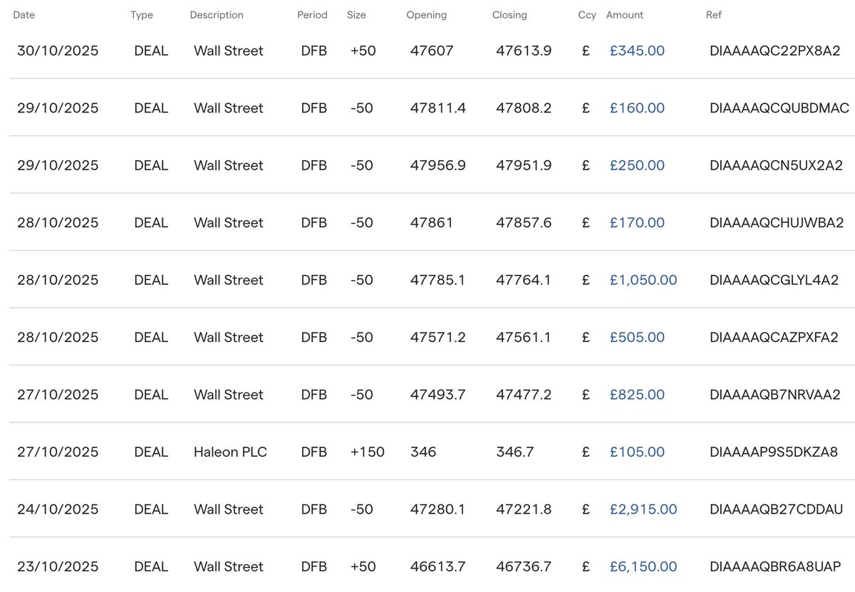 121 Trading Academy tweet media