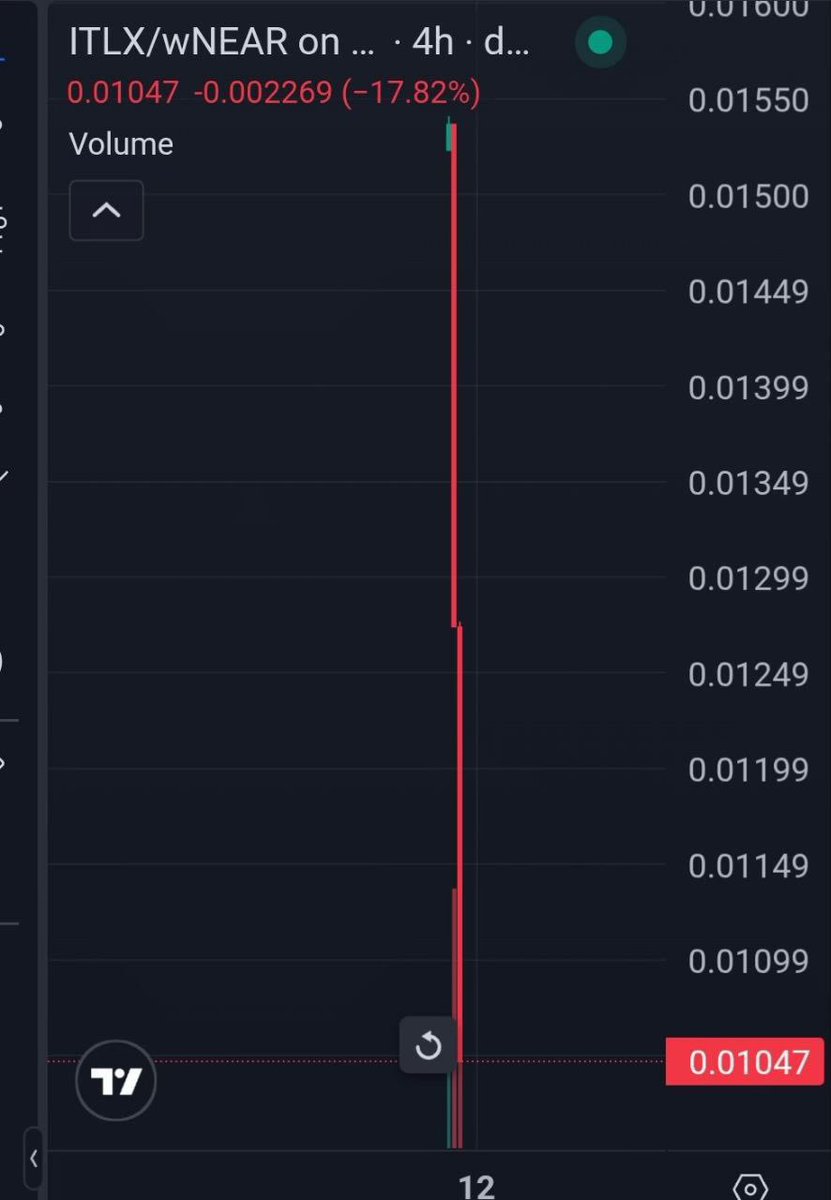 I’ve seen rugs before but this is a discovery