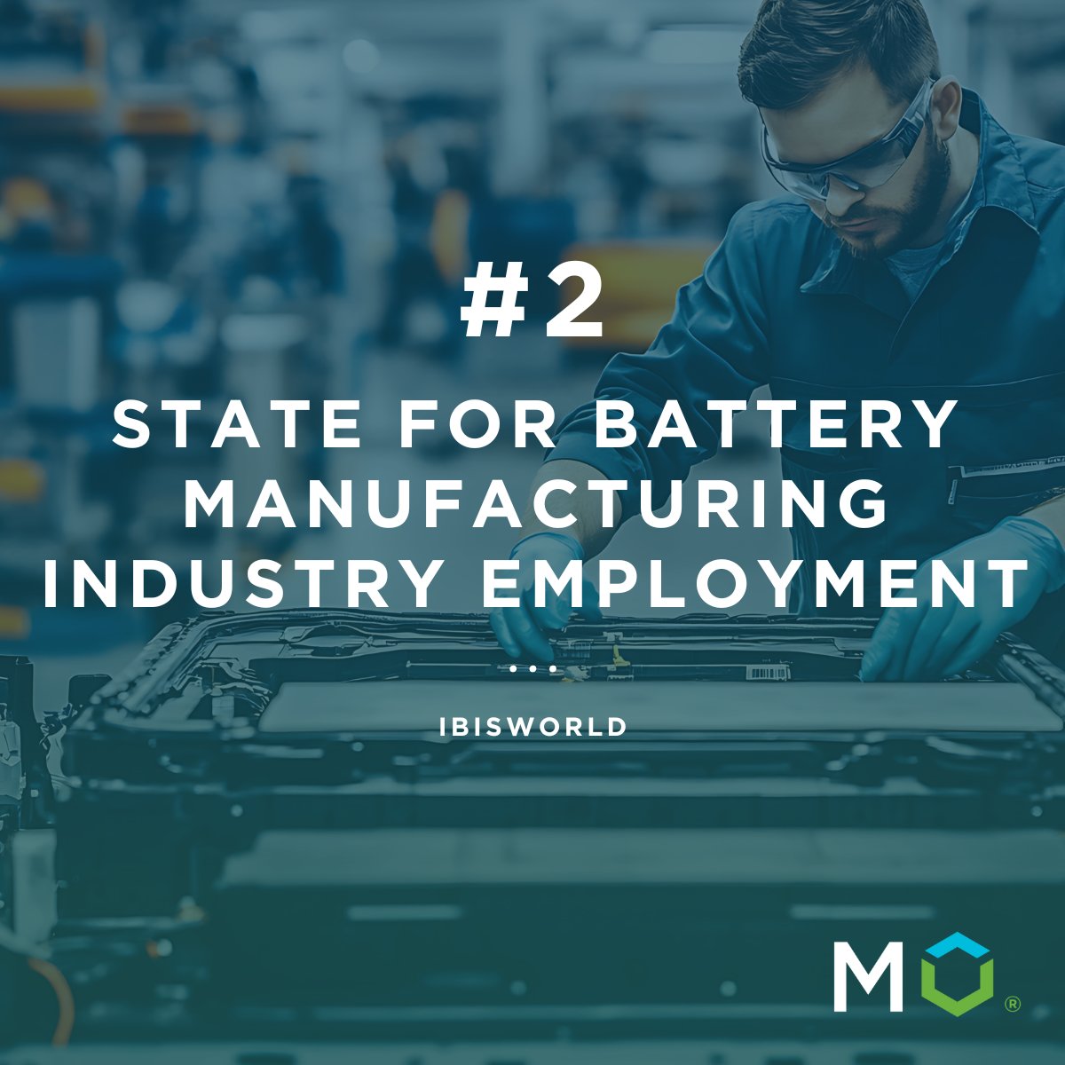 Missouri’s extensive logistics network enables battery manufacturers in Missouri to efficiently distribute products globally, reinforcing the state’s position as a center for energy innovation. 📍