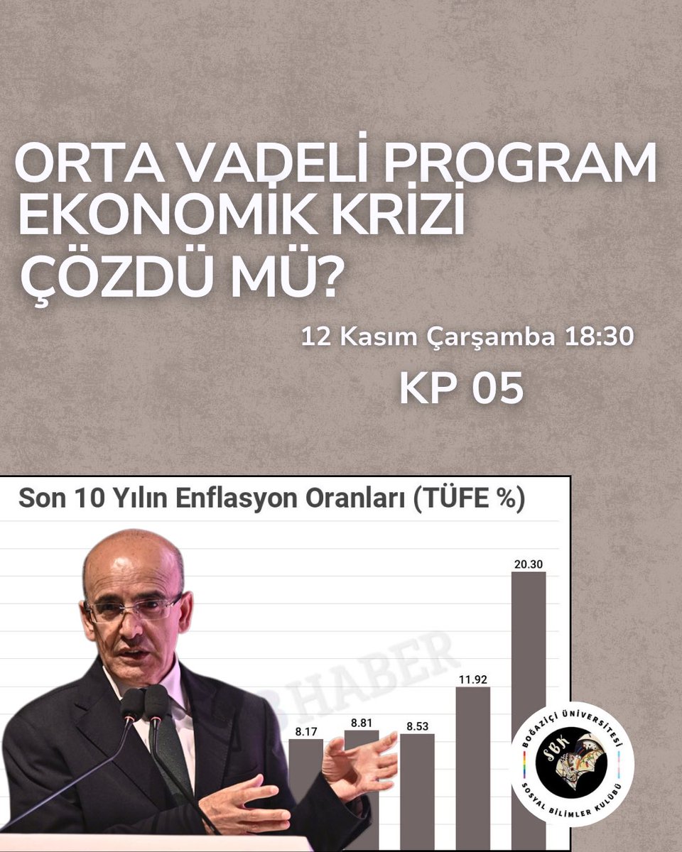 Boğaziçi Sosyal Bilimler Kulübü tweet media