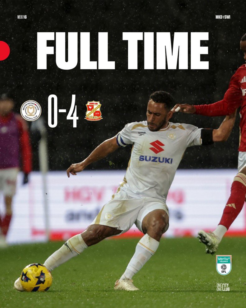 Full Time.

MK Dons 0-4 Swindon Town.

#MkDons