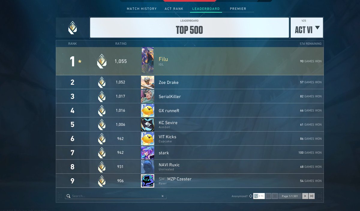 FiluVAL's tweet image. brick by brick