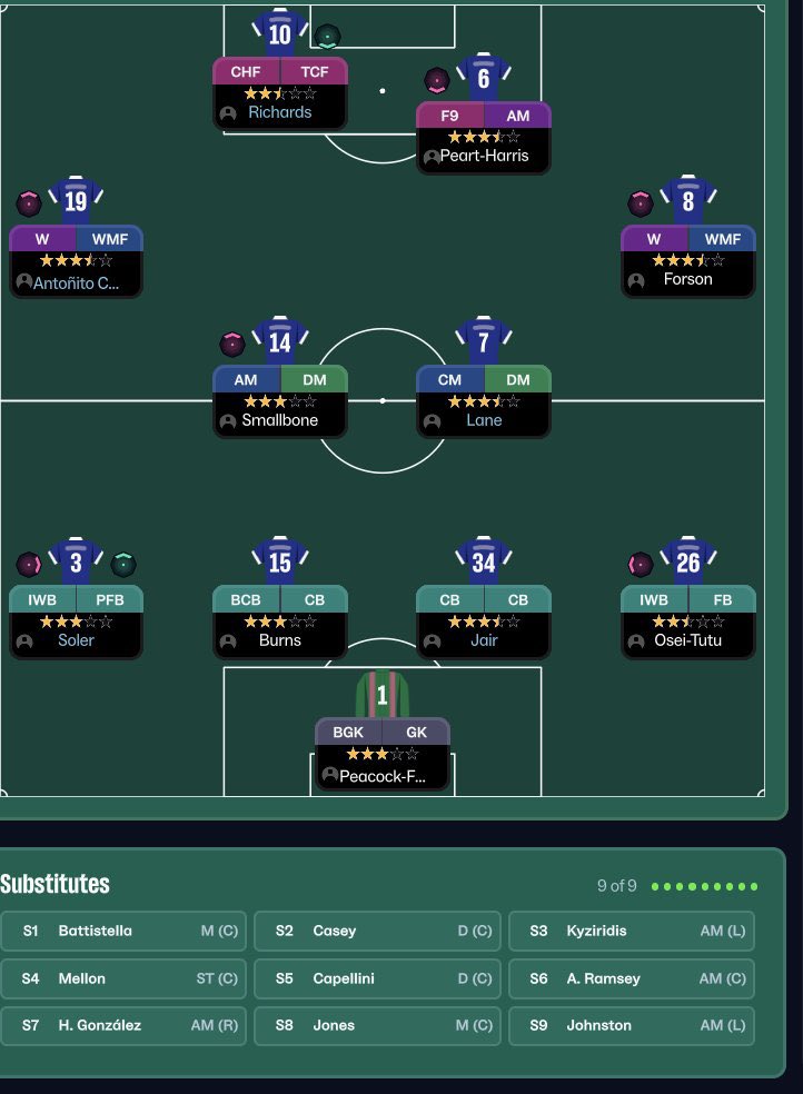 Out of Context Football Manager tweet media