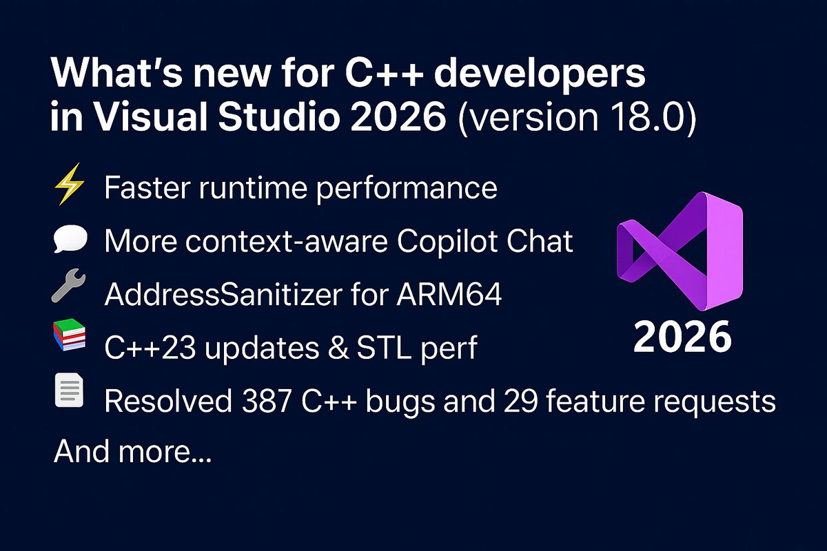 visualc's tweet image. Learn what&apos;s new for C++ developers in Visual Studio 2026! devblogs.microsoft.com/cppblog/whats-… #VisualStudio2026