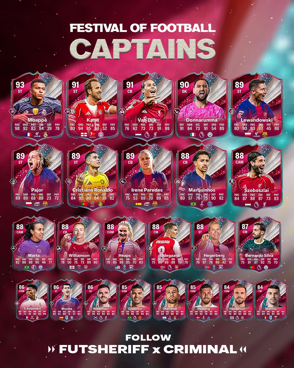 Fut Sheriff tweet media