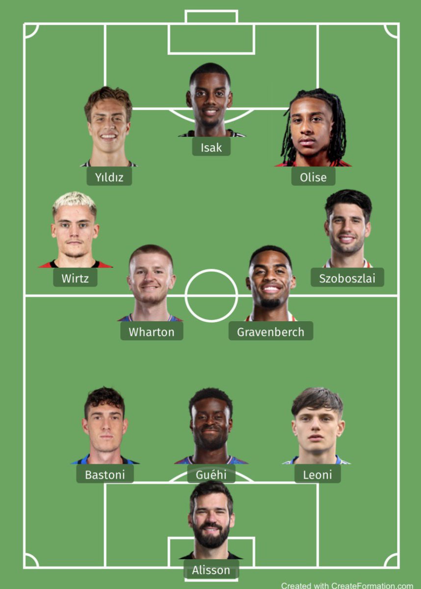 Project Liverpool - Full attacking✌🏻