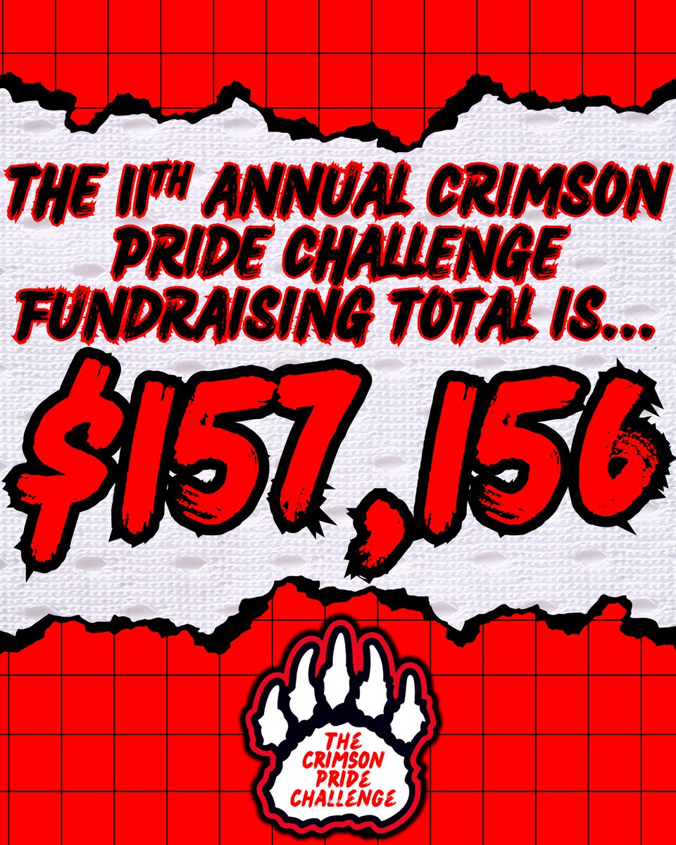 bsubears's tweet image. 𝕋ℍ𝔸ℕ𝕂 𝕐𝕆𝕌 𝕥𝕠 𝕠𝕦𝕣 𝔼𝕏𝕋ℝ𝔼𝕄𝔼𝕃𝕐 𝕘𝕖𝕟𝕖𝕣𝕠𝕦𝕤 𝕕𝕠𝕟𝕠𝕣𝕤! 𝕎𝕚𝕥𝕙𝕠𝕦𝕥 𝕪𝕠𝕦 𝕥𝕙𝕚𝕤 𝕨𝕠𝕦𝕝𝕕 𝕟𝕠𝕥 𝕓𝕖 𝕡𝕠𝕤𝕤𝕚𝕓𝕝𝕖 ❕🚨🐻
•
#ℂℙℂ𝟚𝟝