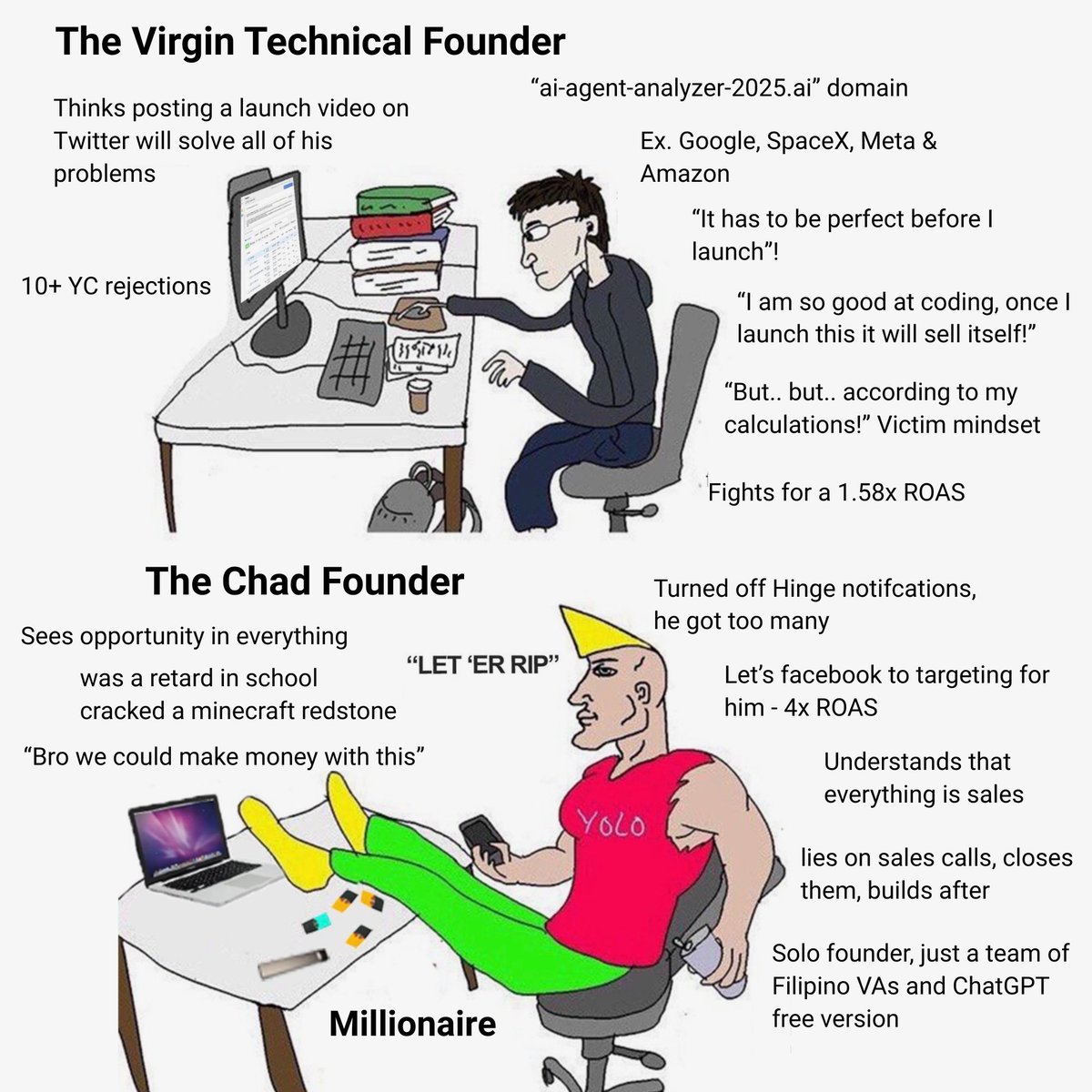 FrederikFeldt_'s tweet image. I&apos;m opening a private telegram channel for top tier
non-technical founders &amp;amp; visionaries:

It has several channels:

- Ideas: support insane up ideas and visions
- CBTM: &quot;could be the move channel&quot; where we plan nights out, yacht-parties, golf, etc.
- Sales: Sharing your best…