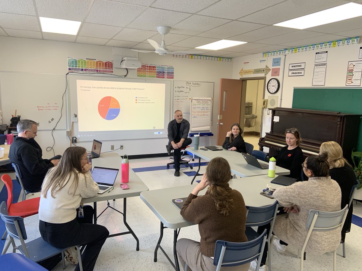 StAnthonyOCSB's tweet image. Dr Mighton, founder of Jump Math, taught grade 2 and instructed our teachers this afternoon. Thank you, John! #jumpmath