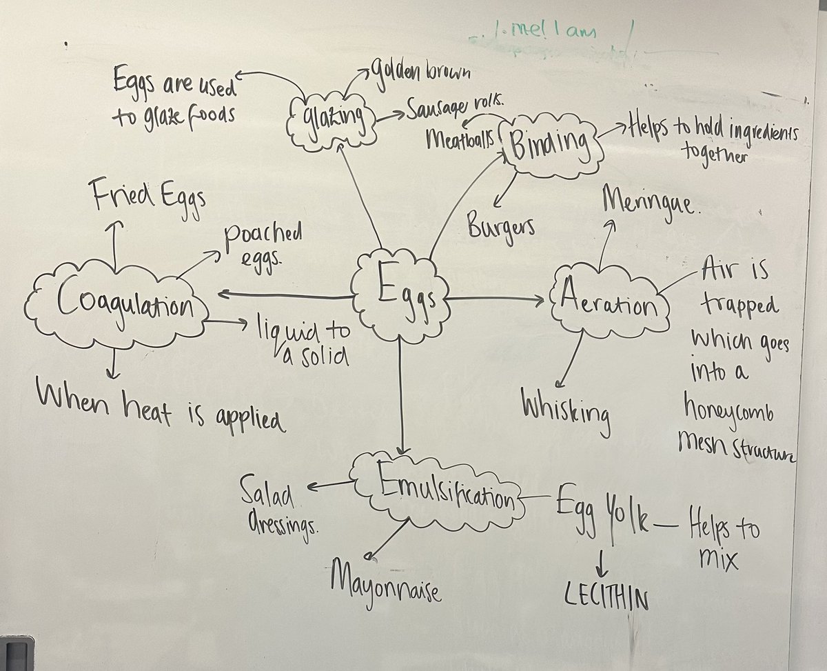 Harris HE tweet media