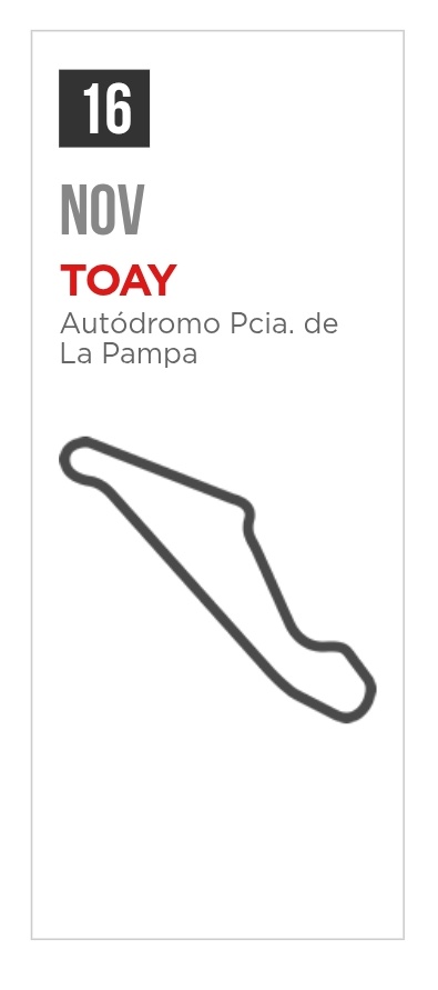 Fantasy Motor Argentina tweet media