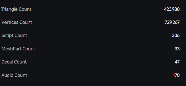 Im posting this as a heads up to ALL CREATORS.

Mattel has managed to DMCA strike a PRIVATE MODEL. Something that isn't publicly used or accessible. This is through roblox, and I have my entire inventory set to private. 

This means even 3D models and renders could be targeted.