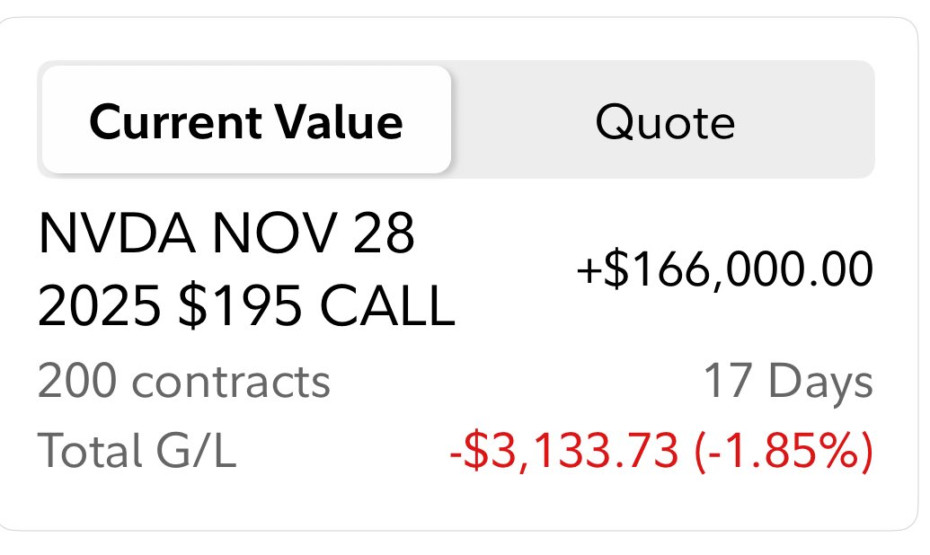 AndrewAbranches's tweet image. Upon the screens in pulsing, fervent light,  
Two hundred contracts caught the autumn air—  
November calls on NVIDIA’s might,  
At one nine five, a wager sharp and rare.  
A premium wagered: eight and forty-five,  
Each option tied to hundreds standing tall,  
While silicon and…