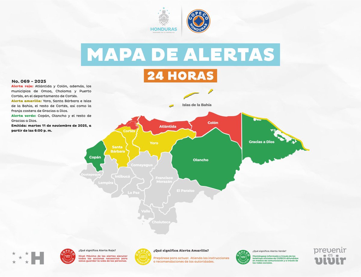 🔴🟡🟢COPECO eleva a Alerta Roja dos departamentos y tres municipios; declara Alerta Amarilla para cuatro departamentos más y la franja costera de Gracias a Dios, y Verde en otros tres por vaguada y frente frío🔴🟡🟢