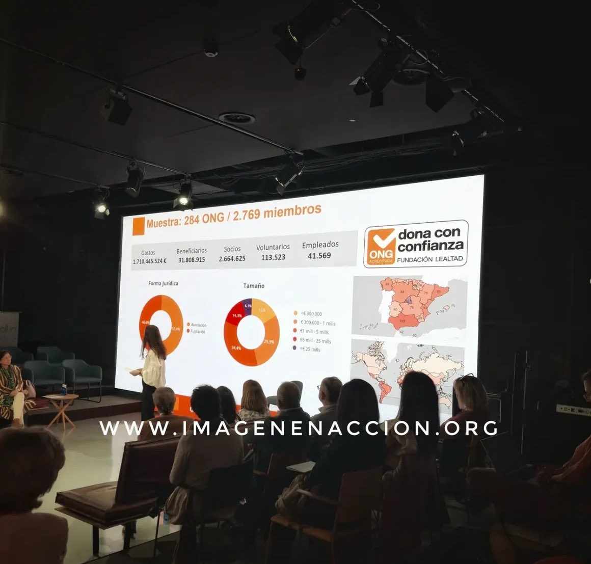 Gobernanza de fundaciones y asociaciones donde hemos participado cómo oyentes #imagenenaccion.org, @fundacionlealtad