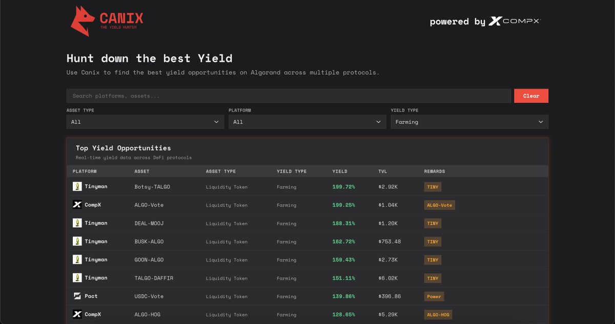 Compxlabs's tweet image. Updates abound! 🔨

🏡CompX Core
- Orbital and Canix added to navigation

🪐Orbital Lending
- Update logbook including transaction paging for easier lookups.
- Next contract version in the works with delegated calculation functions.

🐺Canix
- CompX farm integration
- @pact_fi…