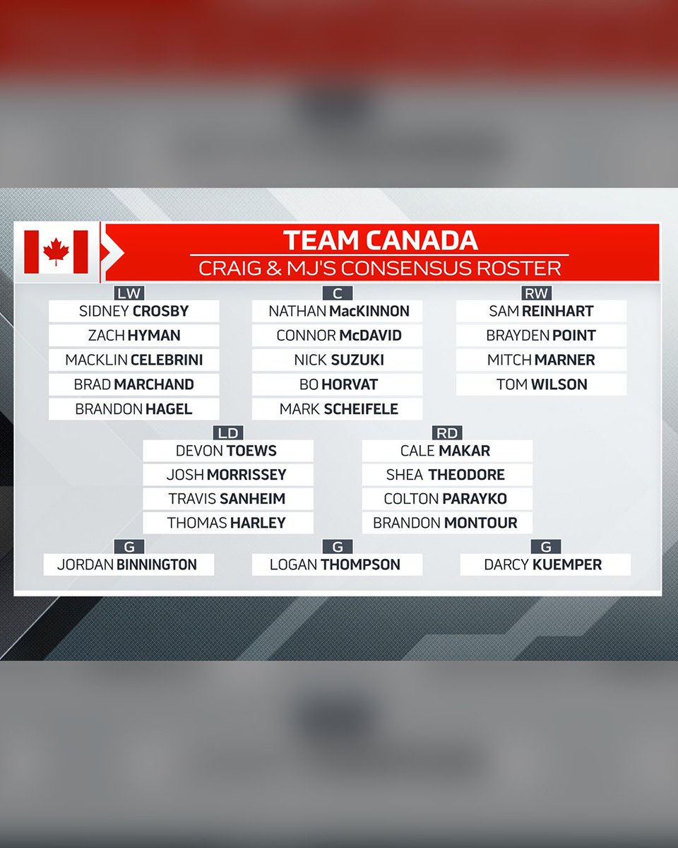 TSN_Sports's tweet image. Craig Button and Mike Johnson reveal their consensus roster for Canada’s Men’s Olympic hockey team. Do you agree with their list?

 FULL VIDEO: youtu.be/epW5Nwy9YxM?si…