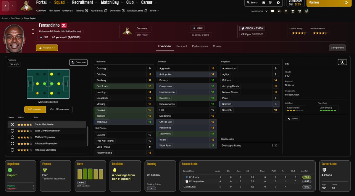 TheGafferFM's tweet photo. Nice start to the season with @drfc_official 

Only 2 Signings going into the season. Decide to bring some Veterans into the Club. Fernandinho and Papiss Cisse. #FM26 #DRFC https://t.co/uWmUZyoLLV