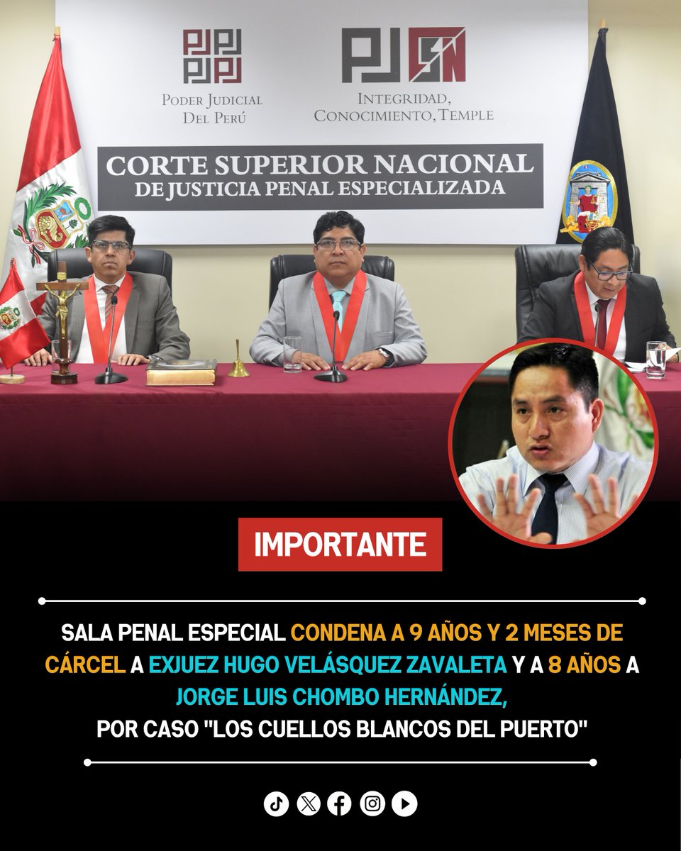 csnjpeOficial's tweet image. #Importante En su primer juicio, la Sala Penal Especial condenó al exjuez Hugo Rodolfo Velásquez Zavaleta a nueve años y dos meses de prisión, tras hallarlo culpable del delito de cohecho pasivo específico, en el marco del caso denominado “Los Cuellos Blancos del Puerto”.