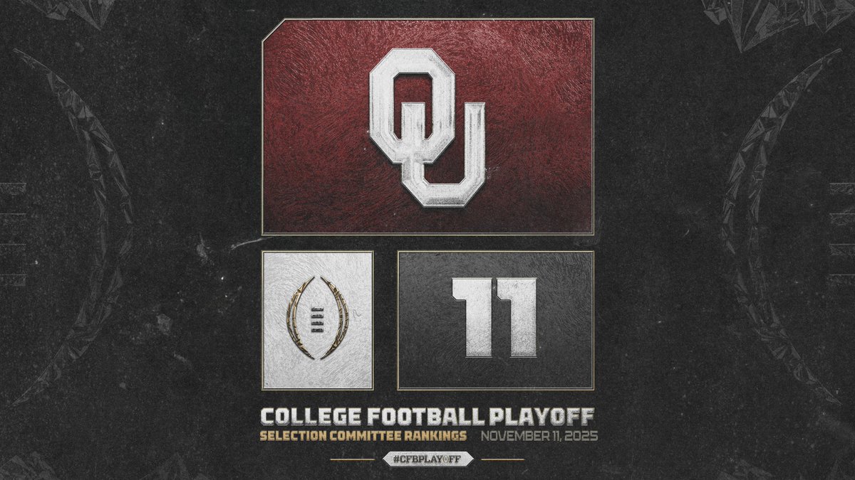 November 1️⃣1️⃣ College Football Playoff Selection Committee Rankings

1️⃣1️⃣. Oklahoma // <a href="/OU_Football/">Oklahoma Football</a>

#CFBPlayoff 🏈🏆