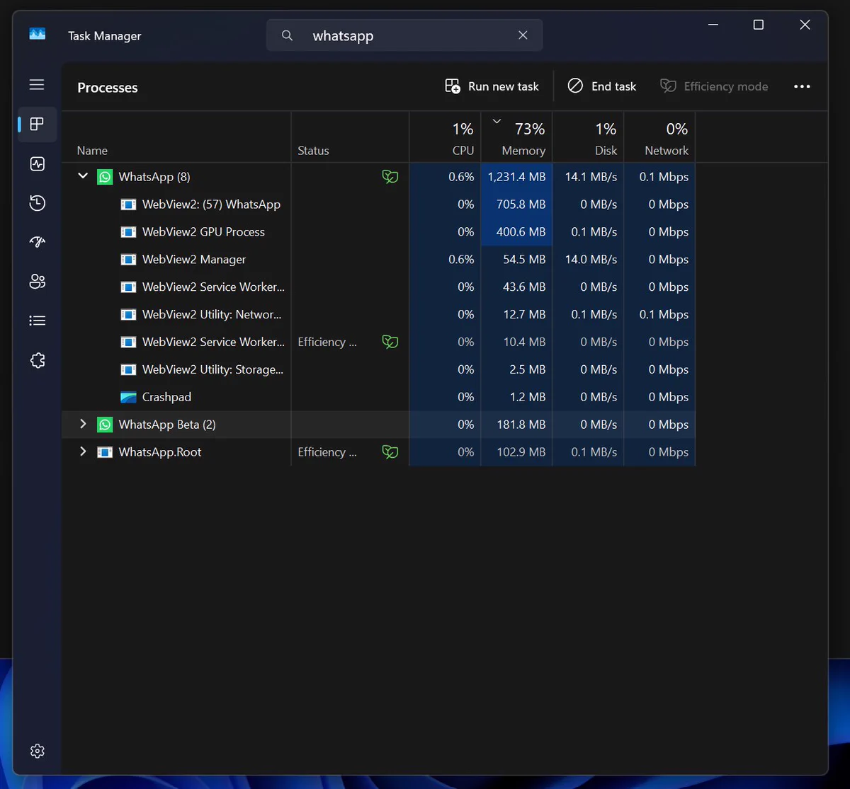 "WhatsApp" is the new WebView2/Chromium wrapper. WhatsApp Beta is the old UWP/WinUI. 
