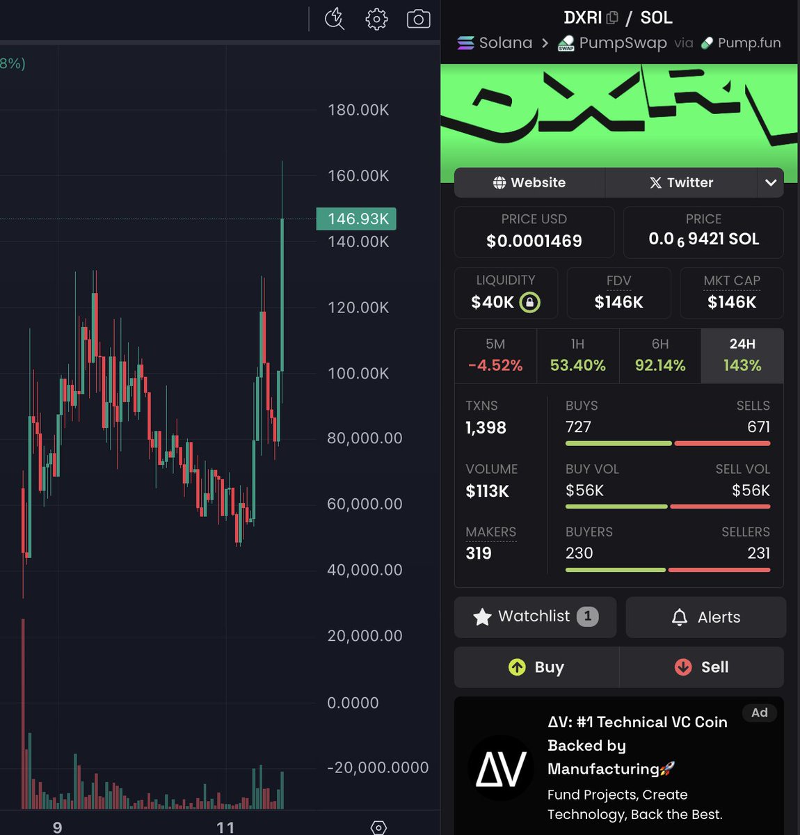 bigwarzeth's tweet image. watch this starting

thanks