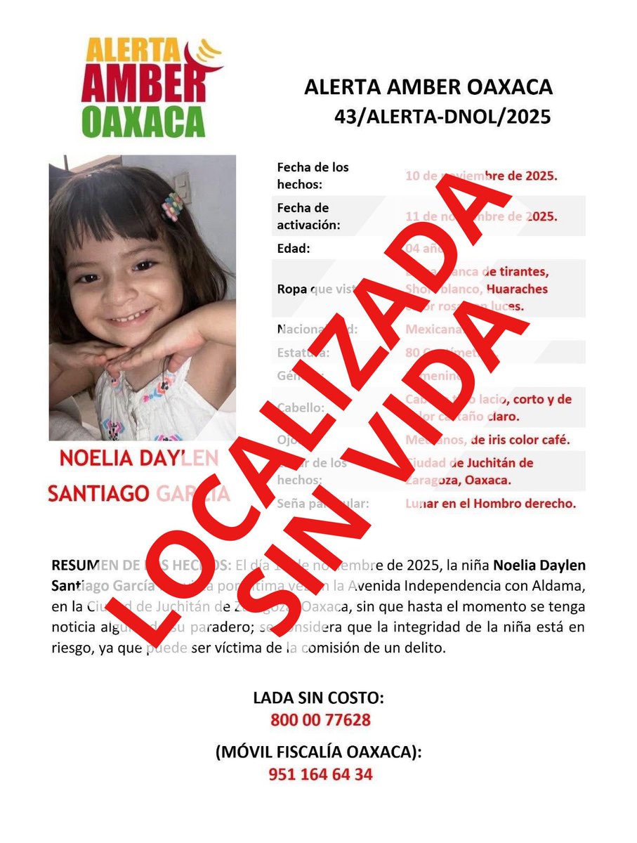 🔴 ÚltimaHora | Localizan sin vida a la niña Noelia Daylen Santiago García, de 4 años, desaparecida en Juchitán de Zaragoza desde el 10 de noviembre.

La Fiscalía del Estado confirmó el hallazgo de la menor.

#Juchitán #Oaxaca #AlertaAmber #NoeliaDaylen #Seguridad