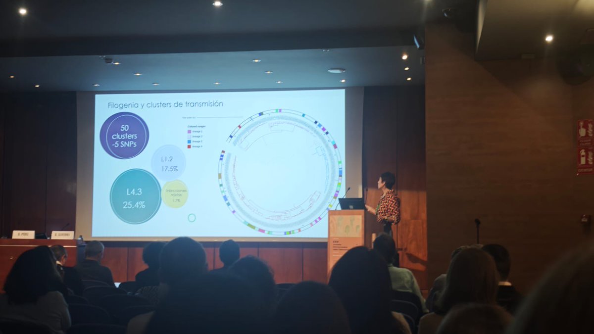 Manhica_MTBI's tweet image. 👏 Dr. Belén Saavedra Cervera (ISGlobal &amp;amp; CISM) wowed audiences at the XXIX Jornadas sobre Tuberculosis 2025, presenting key findings on TB transmission in Manhiça through molecular epidemiology.

Thanks to #CoMB, #uiTB &amp;amp; #fuiTB!