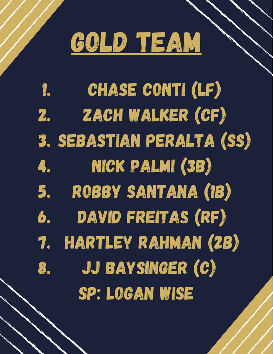 hcfl_baseball's tweet photo. Starting Lineups for tomorrow’s game 2 of the 2025 Blue/Gold World Series! https://t.co/Q9446dZysR