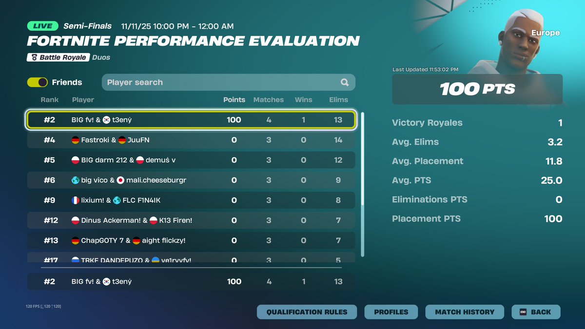 shxrkFNBR's tweet image. 800$ @t3enyFN 

@BIGCLANgg