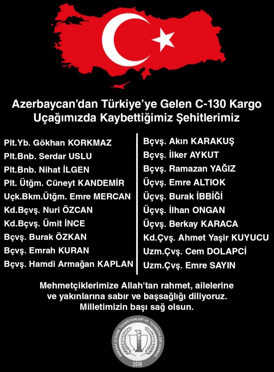 Azerbaycan’dan Türkiye’ye dönüş yolunda düşen C-130 askeri kargo uçağında şehit olan kahraman Mehmetçiklerimize Allah’tan rahmet, ailelerine,yakınlarına ve aziz milletimize başsağlığı diliyoruz.
Milletimizin başı sağ olsun. 🇹🇷