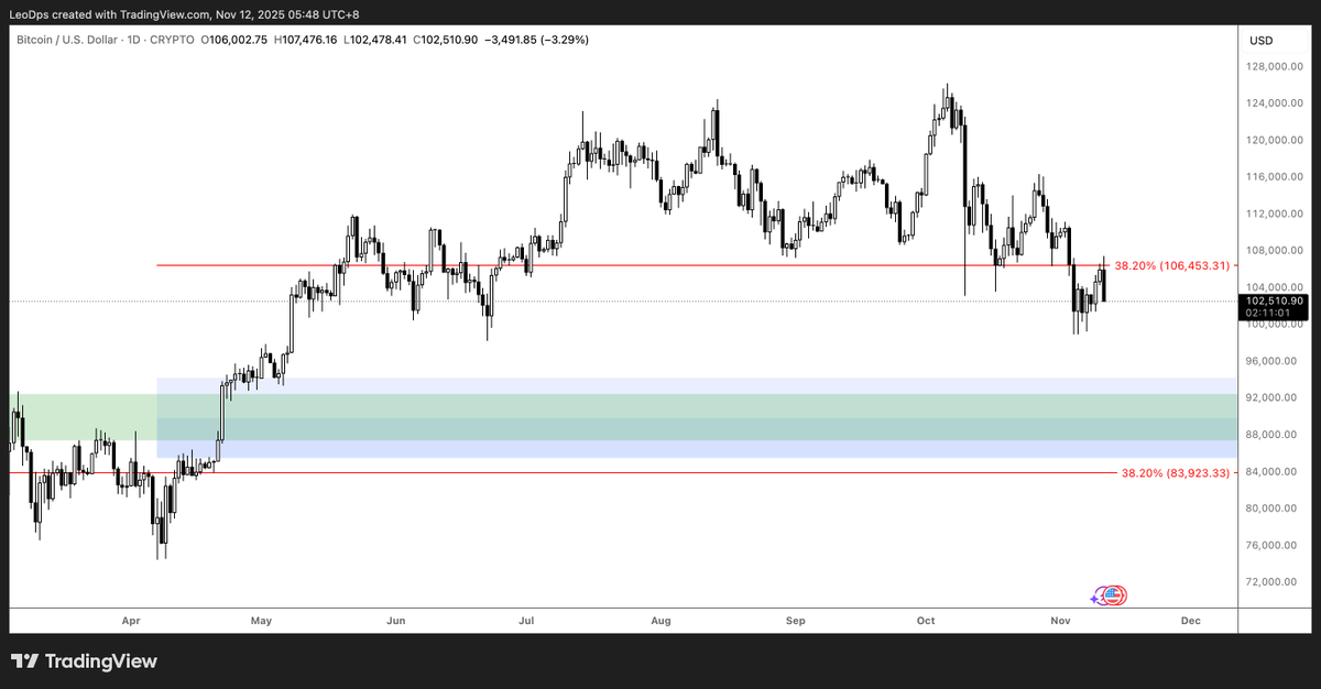 Crypto Picsou tweet media