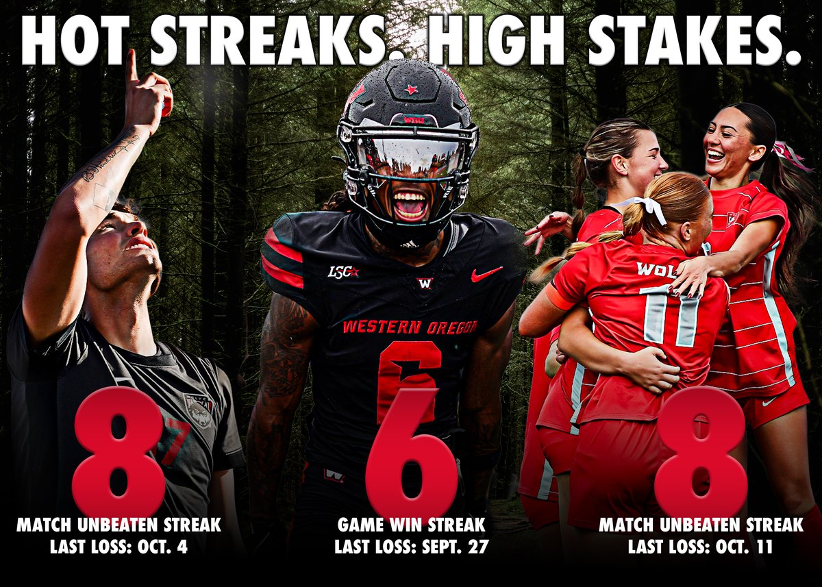 Right time to have Big Mo on your side ...

A trio of WOU teams enter a season-deciding week on hot streaks with men's and women's soccer looking for an NCAA auto berth at GNACs while football hosts Central Washington with a chance to claim a piece of the LSC title.

#WeAreWolves