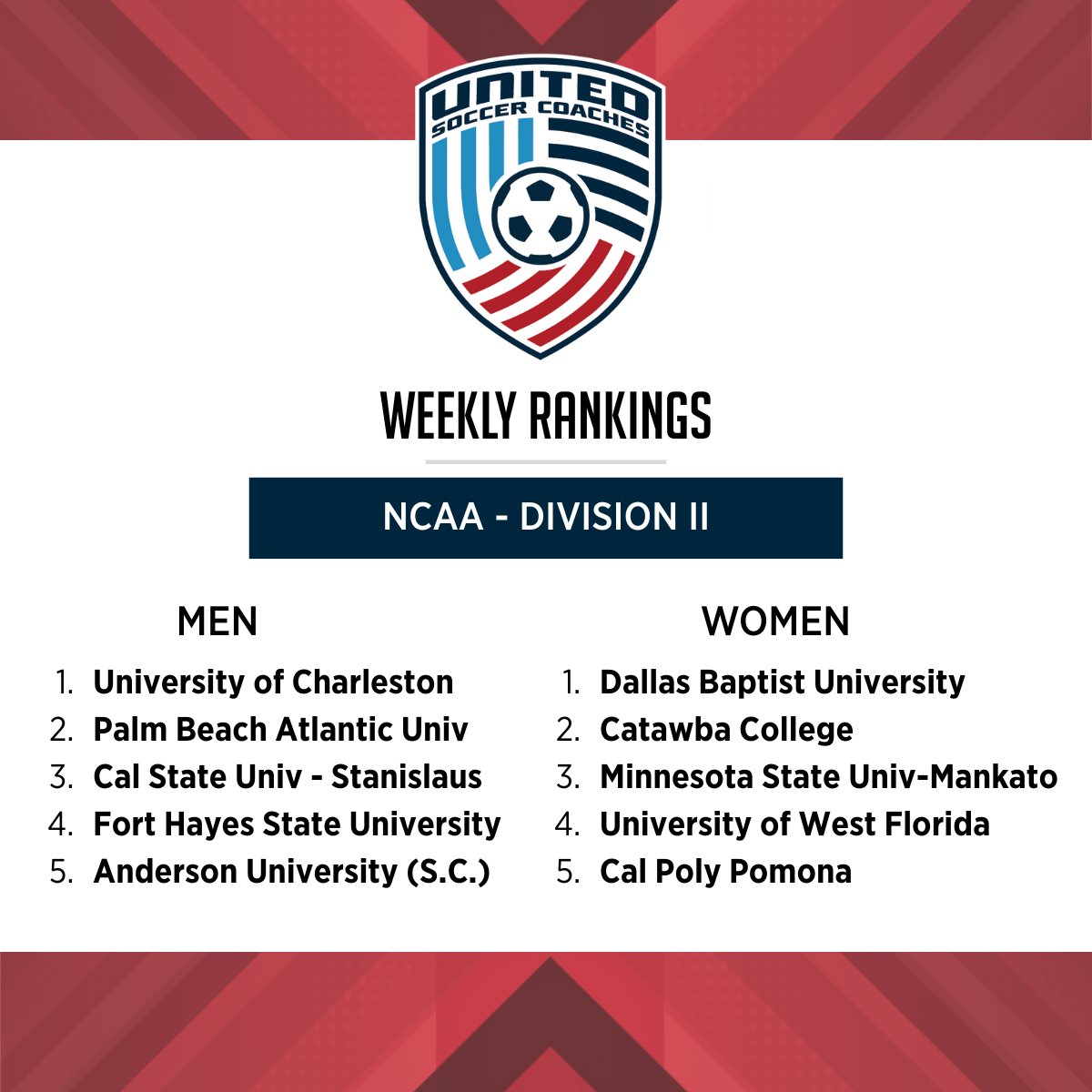 United Soccer Coaches tweet media