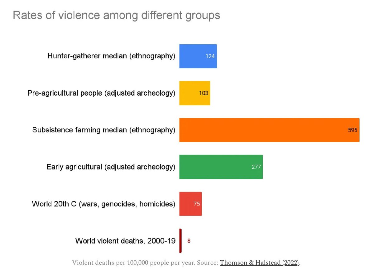 Steve Stewart-Williams tweet media