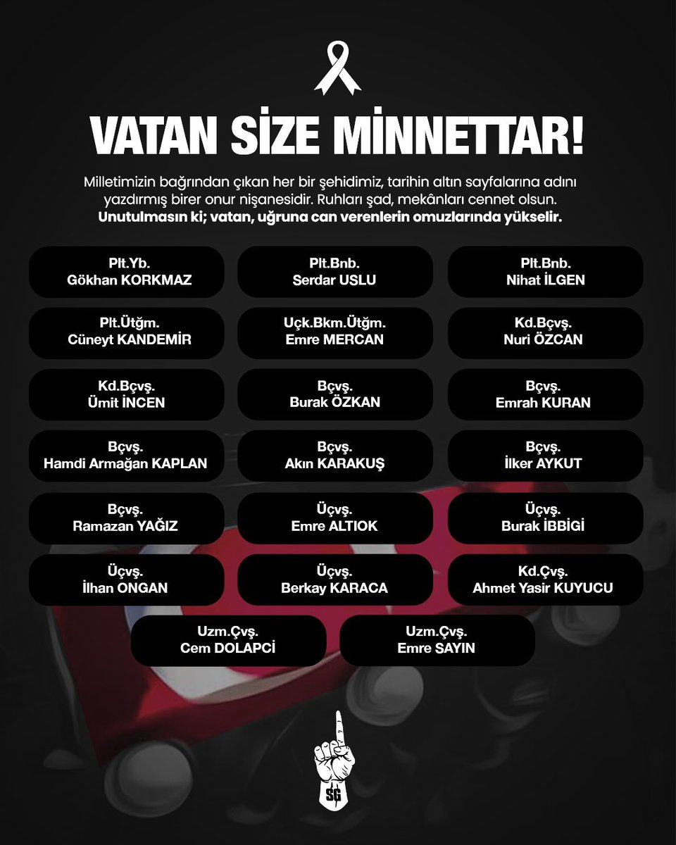 Milletimizin bağrından çıkan her bir şehidimiz, tarihin altın sayfalarına adını yazdırmış birer onur nişanesidir. Ruhları şad, mekânları cennet olsun.

Unutulmasın ki; vatan, uğruna can verenlerin omuzlarında yükselir.🌹