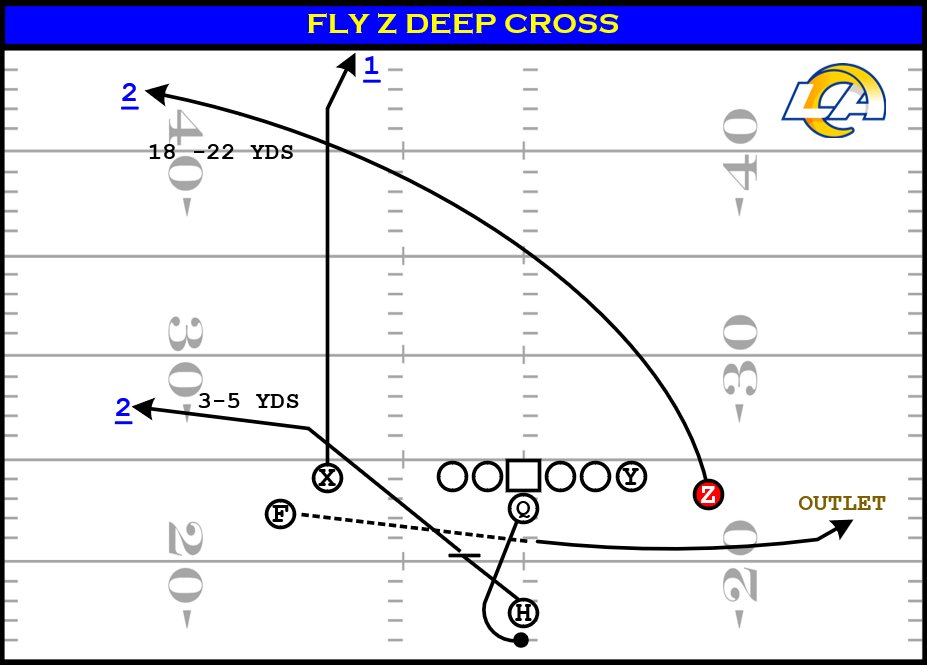 XandOJunkie tweet media