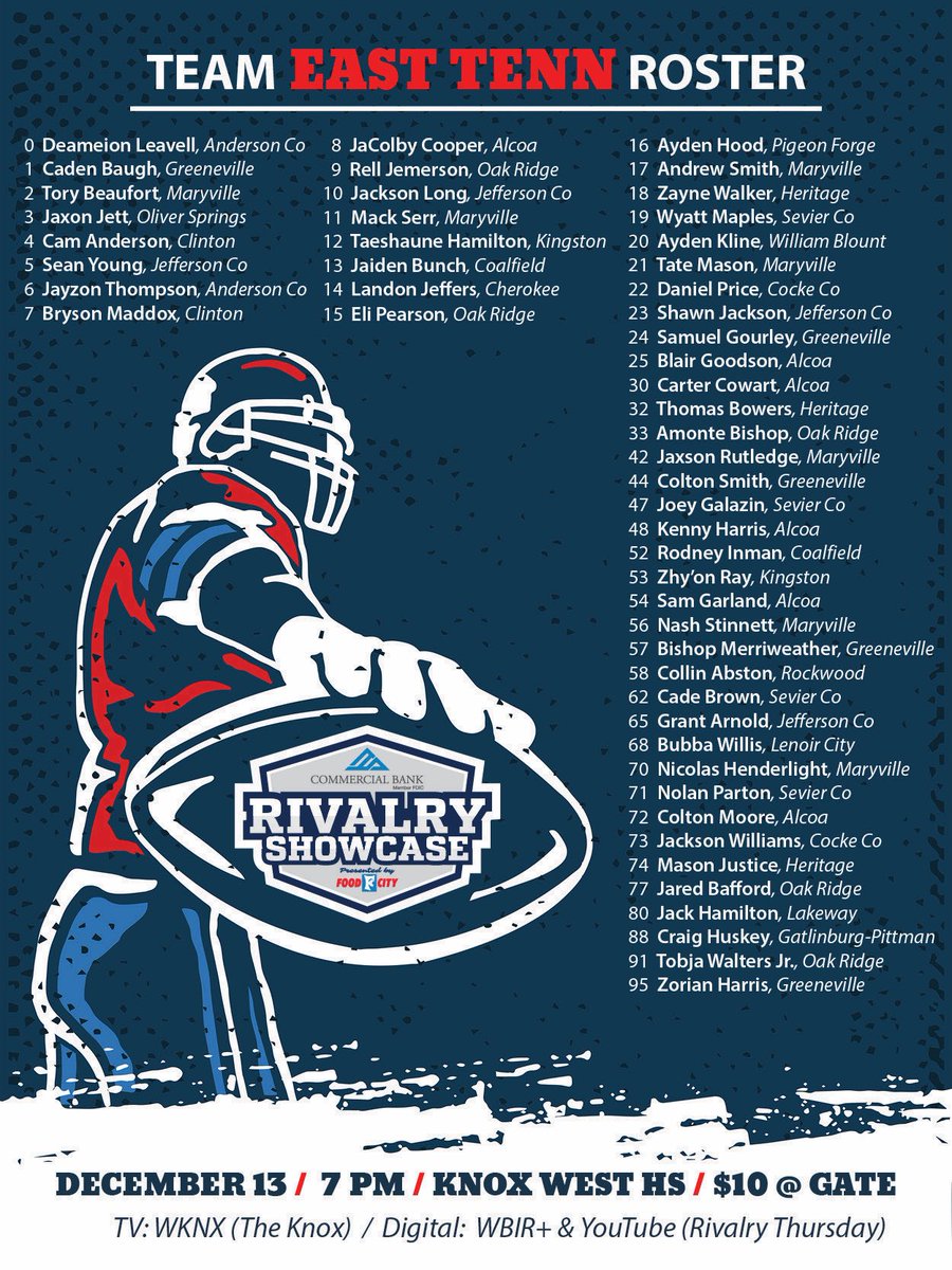 Can Knoxville get a win in Rivalry Showcase All Star Game?  East Tennessee is up 3-1. First game in Knoxville at West High School, December 13th <a href="/7pm/">Huong Le</a>! Will this be the year? Who you got 🫵🏽.