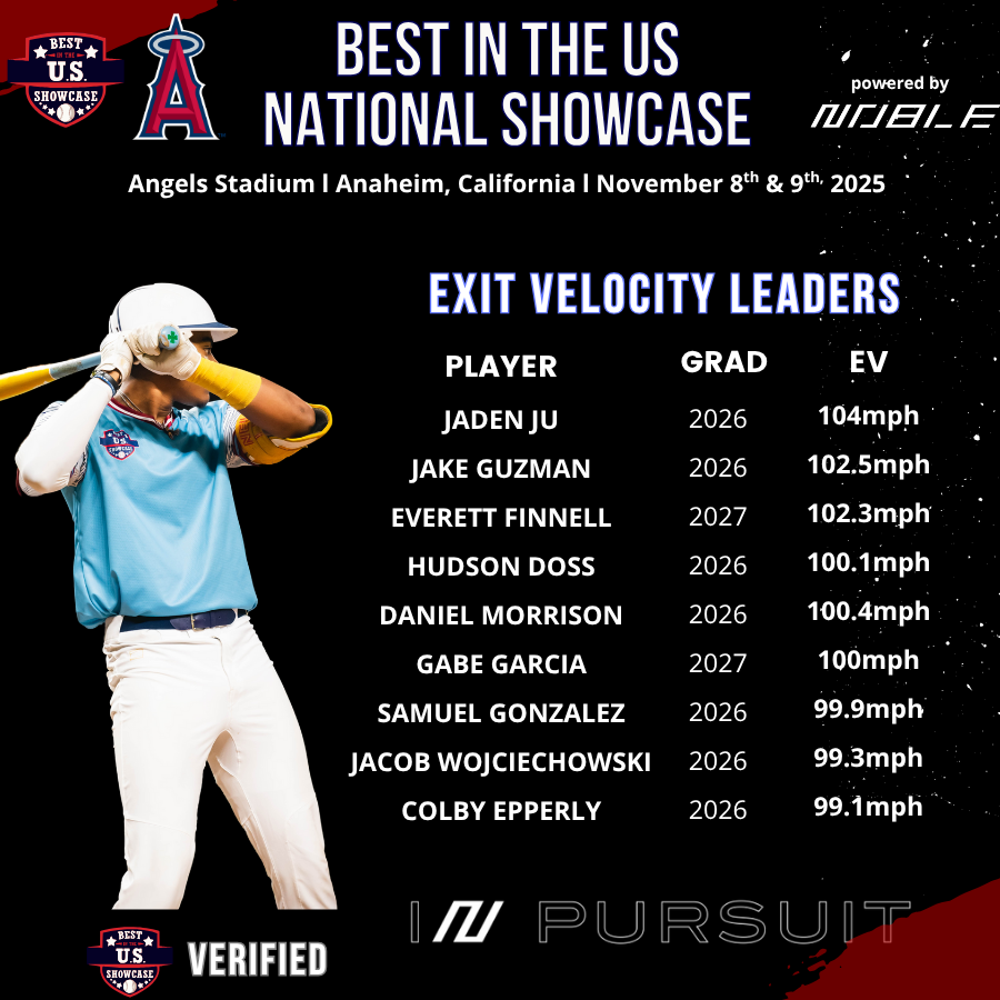 Best in the US Showcases tweet media