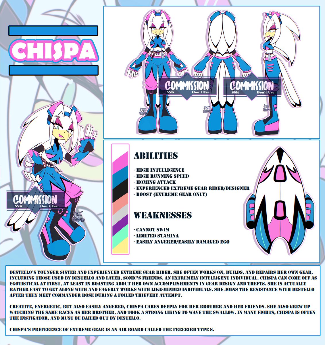 shader_ssk's tweet image. Reference Comm for a discord user! ✨

Info comms ( ・∇・): shadersk.carrd.co

#sonic #sonicoc #referencesheet