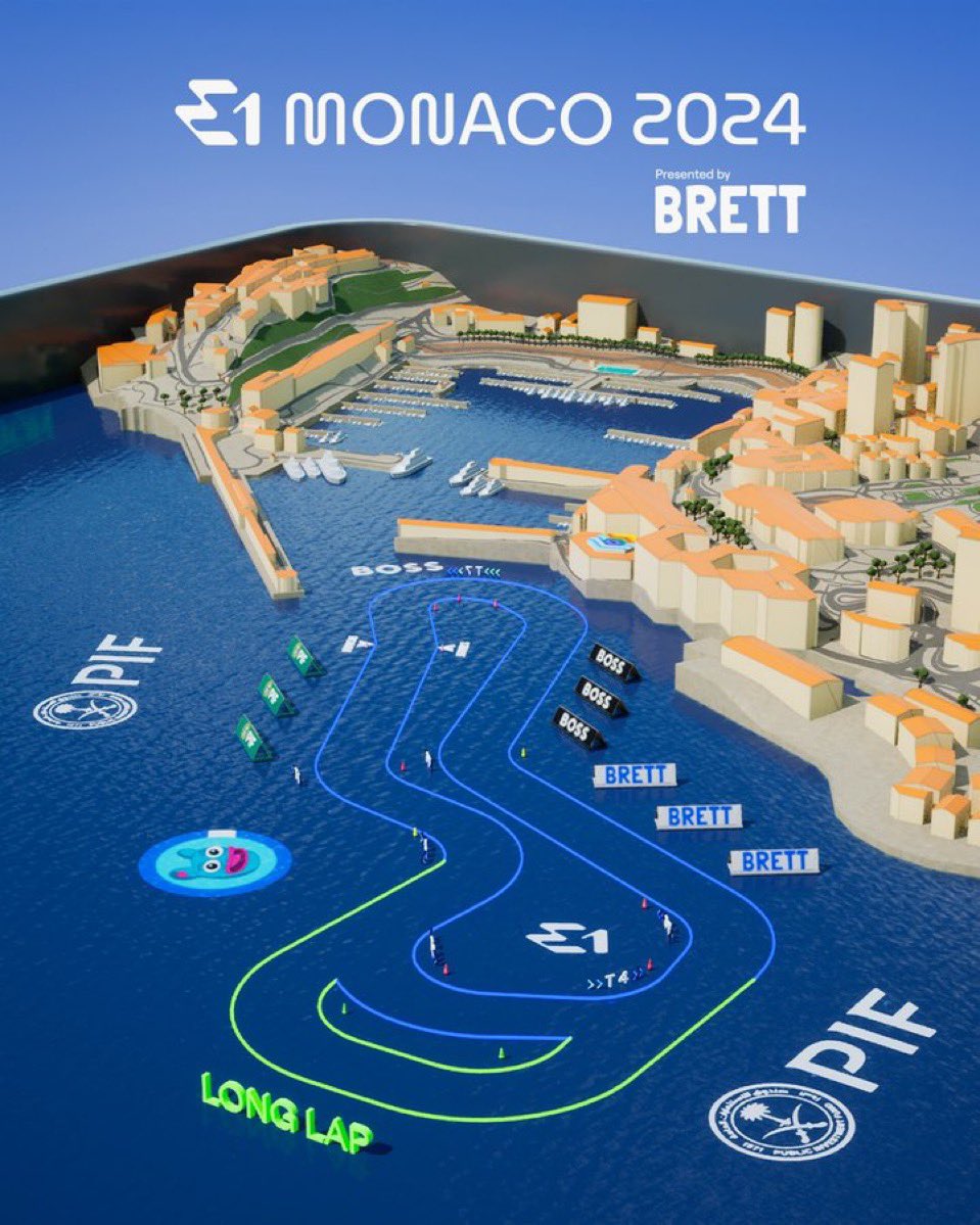 $BRETT has put in more effort to reach the outside world than 99% of coins in crypto 

What a journey it has been for the #1 meme/brand @Base 

From collabs with Rick Ross 

To getting shoutouts from the UFC 

$BRETT remains one of the only memes that is building a legitimate