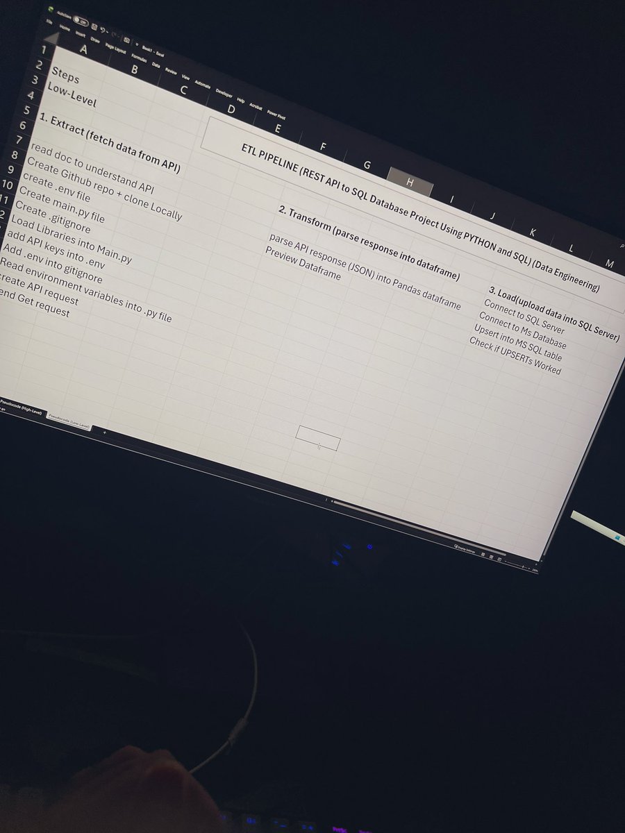 iam_daniiell's tweet image. 𝗗𝗮𝘆 𝟮𝟰: 𝗧𝗶𝗺𝗲 𝘁𝗼 𝗕𝘂𝗶𝗹𝗱 𝗦𝗼𝗺𝗲𝘁𝗵𝗶𝗻𝗴 𝗥𝗲𝗮𝗹.

Enough tutorials. Time to get my hands dirty.
Today was about finding a project that combines everything I’ve learned - Python, SQL, APIs, and data pipelines. 🧵

𝗧𝗵𝗲 𝗣𝗿𝗼𝗷𝗲𝗰𝘁
Building an ETL pipeline…