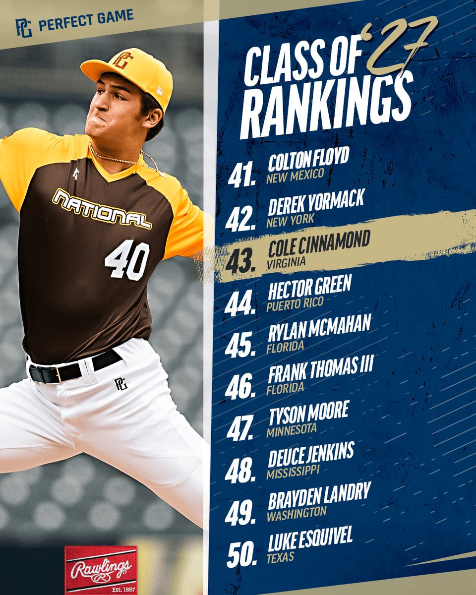 Perfect Game USA (@perfectgameusa) on Twitter photo 