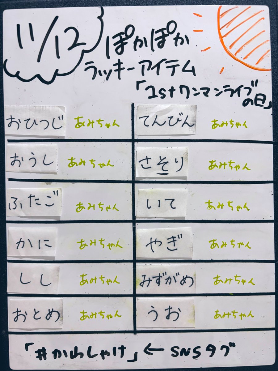 ３枚。Ami♥オーダーページ♥ しらがみ on X